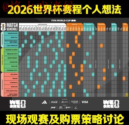 探索2026世界杯下注最新官方网址与策略 探索2026世界杯下注最新官方网址与策略