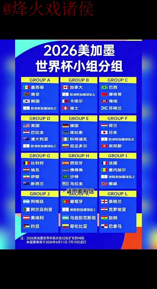 2026世界杯比分官网官方权威平台