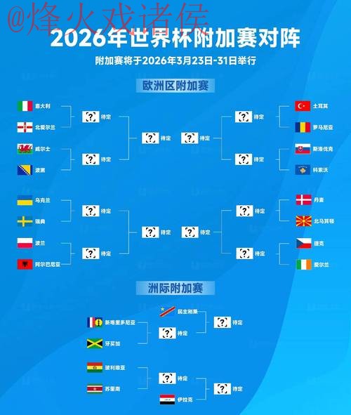 2026世界杯比分官网官方权威平台