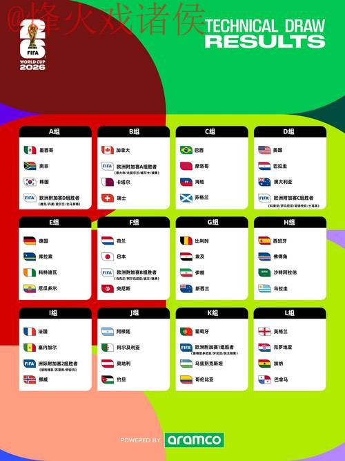 稳定访问世界杯外围最新网址指南 稳定访问世界杯外围最新网址指南