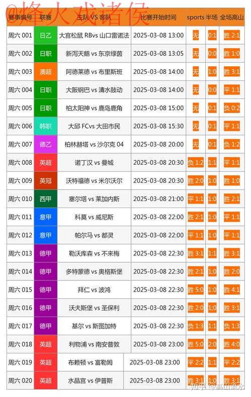 稳定访问世界杯外围最新网址指南 稳定访问世界杯外围最新网址指南