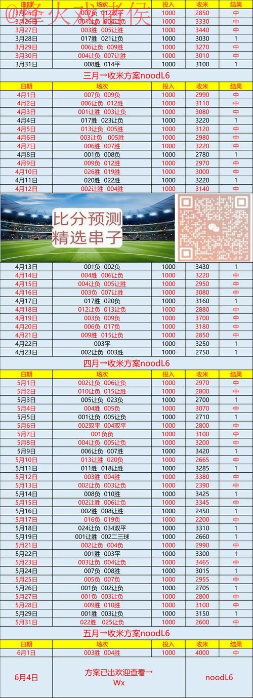 如何获取世界杯比分官网入口地址 如何获取世界杯比分官网入口地址
