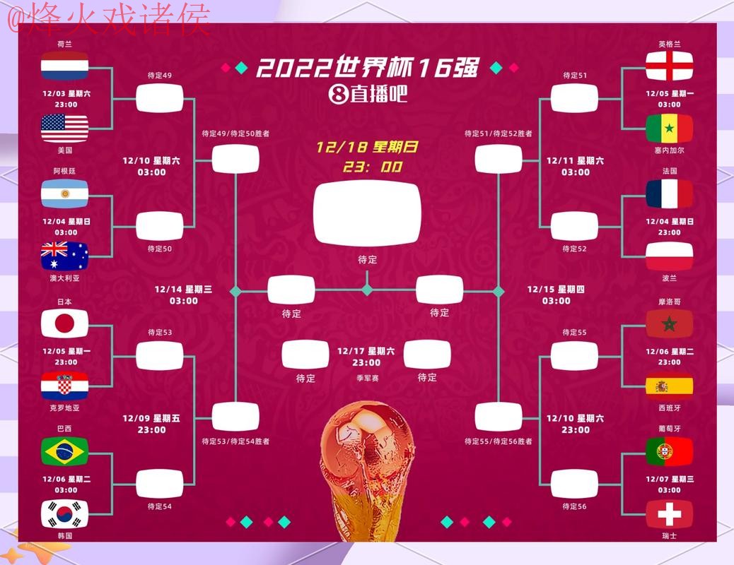 全面解析世界杯比分网页版全站 全面解析世界杯比分网页版全站