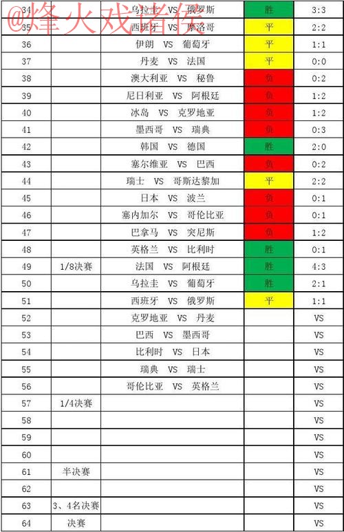 全面解析世界杯比分网页版全站 全面解析世界杯比分网页版全站