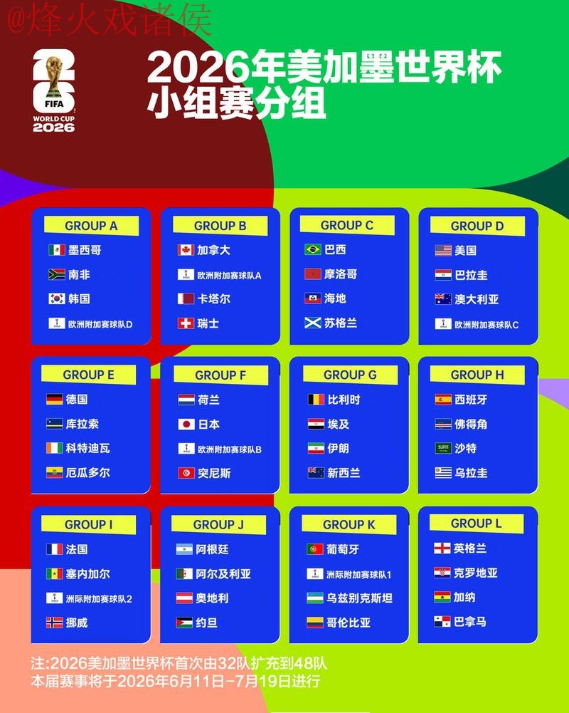 2026世界杯下注热门平台推荐 2026世界杯下注热门平台推荐